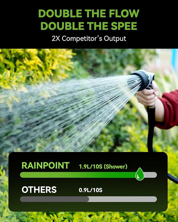 RAINPOINT Full-Metal Garden Hose Nozzle, Heavy Duty Water Hose Nozzle Sprayer With 10 Adjustable Patterns & High Flow,Thumb Control For Flow Adjustment, Ideal For Watering, Washing, Matte Black-2PCS