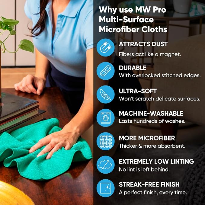 Microfiber Wholesale 16" x 24" Pro Multi Surface Microfiber Towels | 6 Pack (White)