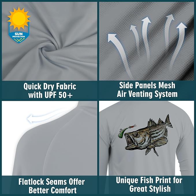 Palmyth Men's Fishing Hoodie UPF 50+ Long Sleeve with Face Mask Neck Gaiter | Zipper Pocket, Thumb Loops, Quick-Dry, Side Mesh Panels, Lens Cleaning Cloth