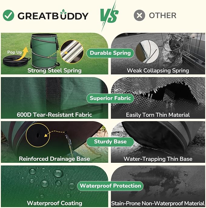 GreatBuddy Collapsible Trash Can 45 Gallon, Pop Up Yard Waste Bags, 600D Oxford Lawn and Leaf Bags with Drainage Holes, Self-Standing Camping Trash Can, Foldable Garden Bag for Leaf & Lawn Cleanup