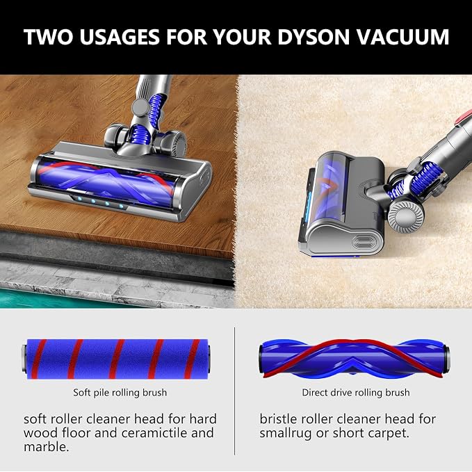 Vacuum Head Replacement Compatible with Dyson V6 Cordless Vacuum Cleaner. This motorhead part is designed for hardwood floor attachments. The accessory pack includes 1 motorhead and 2 roller brushes.