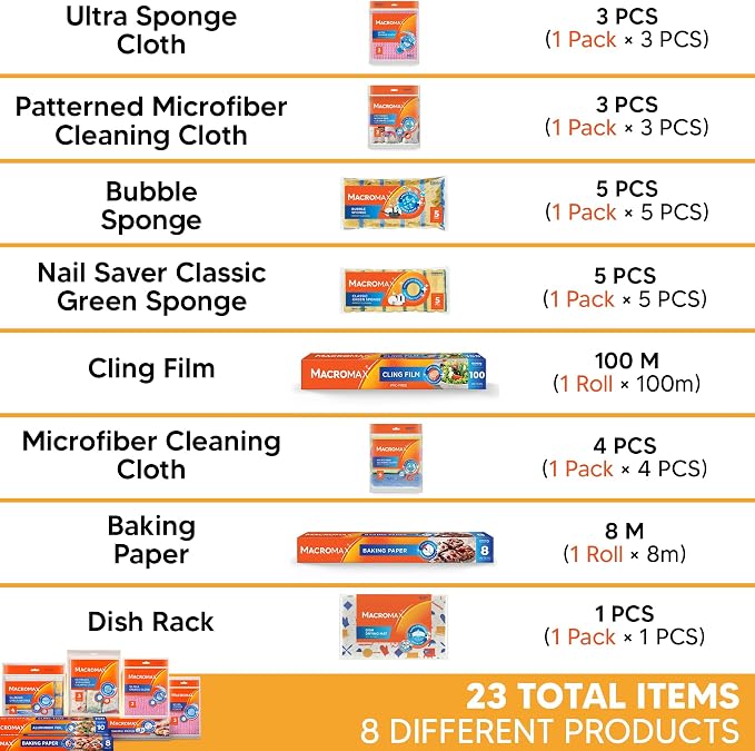 Kitchen Cleaning Kit with Dish Rack Sponges Cloths Cling Film Baking Paper Household Supplies Set