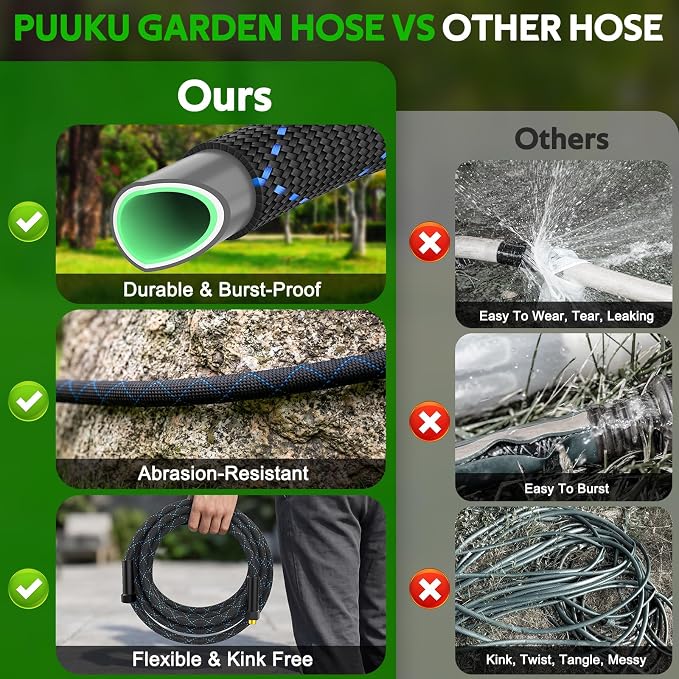 Non-Expanding Garden Hose 50ft w/10 Function Nozzle, Lightweight Water Hose