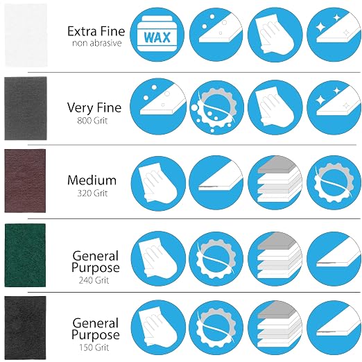 6" X 9" Non-Woven Grey Scuff Pads 10 Pack Assortment