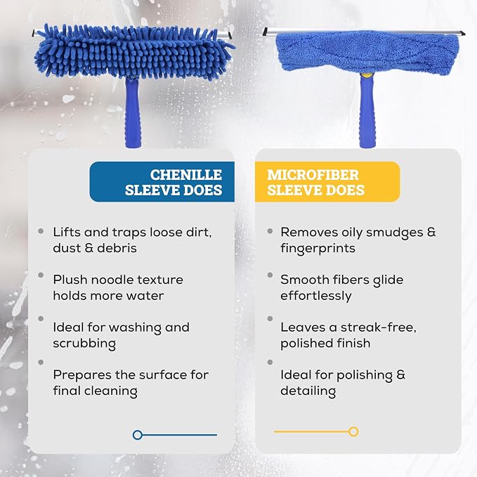 2-in-1 Window Squeegee Cleaning Combo | Glass Cleaner Tool for Commercial and Residential Use, 2 Reusable 12” Sleeves and 14” Blade