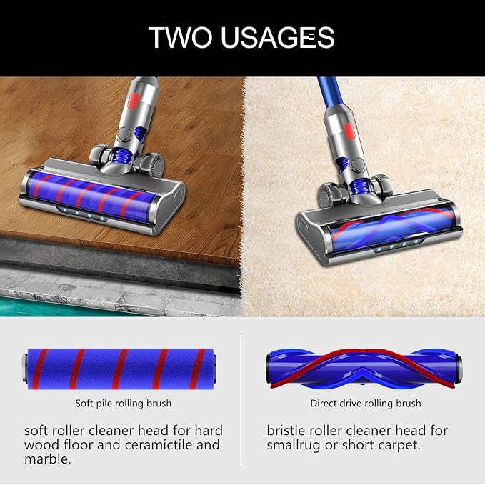 Nukisa Vacuum Parts Head Replacement Compatible with Dyson V8 V10 V11 V15 | Electric Motorized Brush Attachment with 2 Interchangeable Rollers - Soft Roller for Hardwood Floor & Direct Drive for Carpet