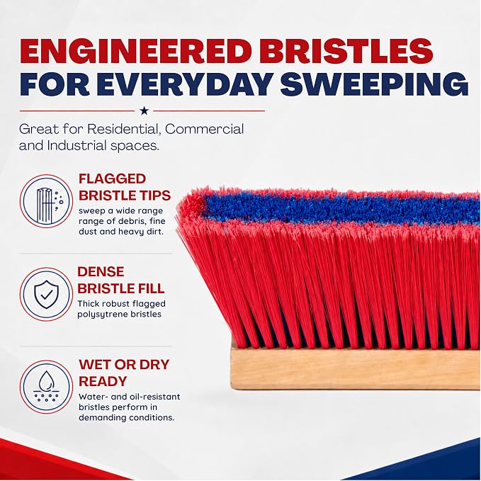 2-Pack - 36" Everyday Sweep Indoor/Outdoor Push Broom with 60" Handle. Ideal for Garages & Shops. Durable American Made Steel Brackets-All Stainless Steel Hardware. No Plastic. 100% USA Made