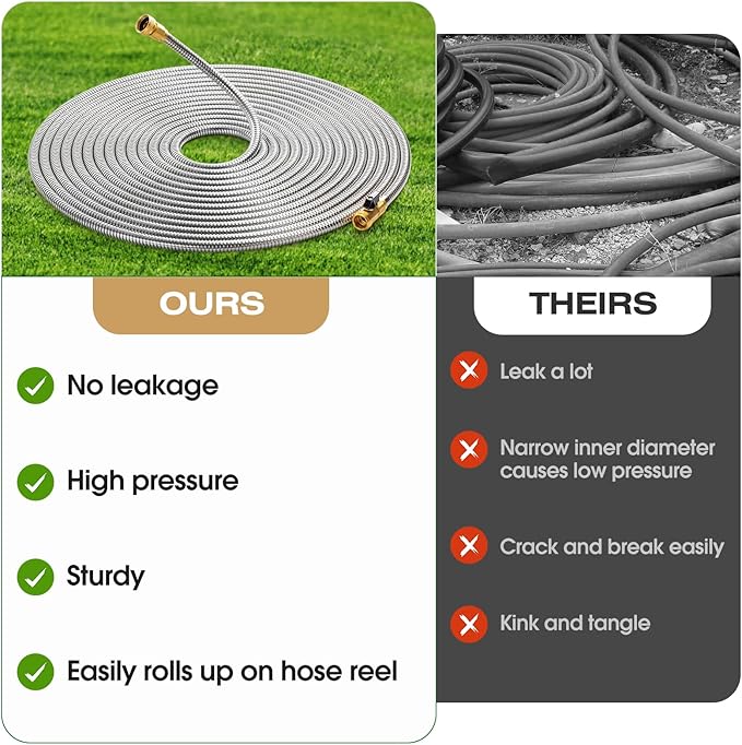 25FT Stainless Steel Metal Garden Hose - Lightweight, Kink-Free & Tangle-Free, Flexible with Brass Fittings, On/Off Valve, Pet Proof, Puncture Proof for Yard, RV, Car Washing (Silver)