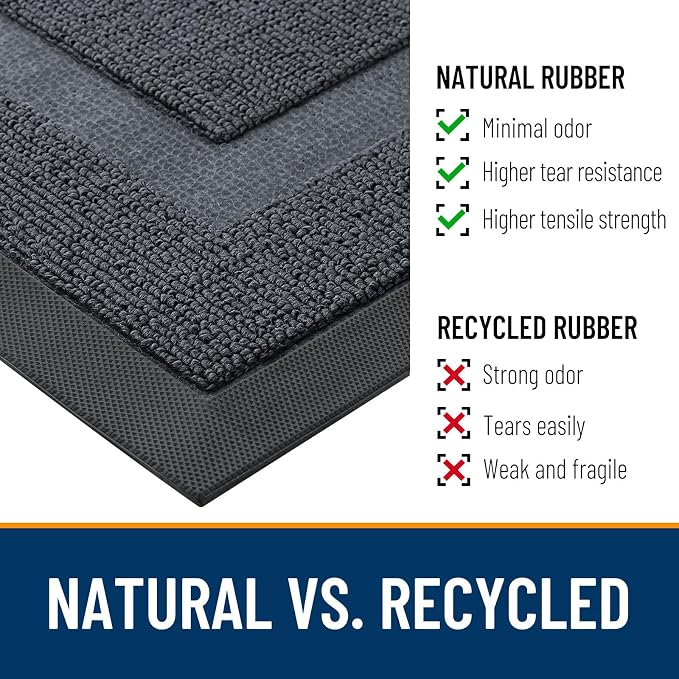 OLANLY Front Door Mat Outside 33x21, All-Season Heavy-Duty Rubber Doormat | Charcoal Gray, Absorbent, Stain and Fade Resistant, Non-Slip Backing, Low-Profile Indoor Outdoor Floor Mat for Entryway