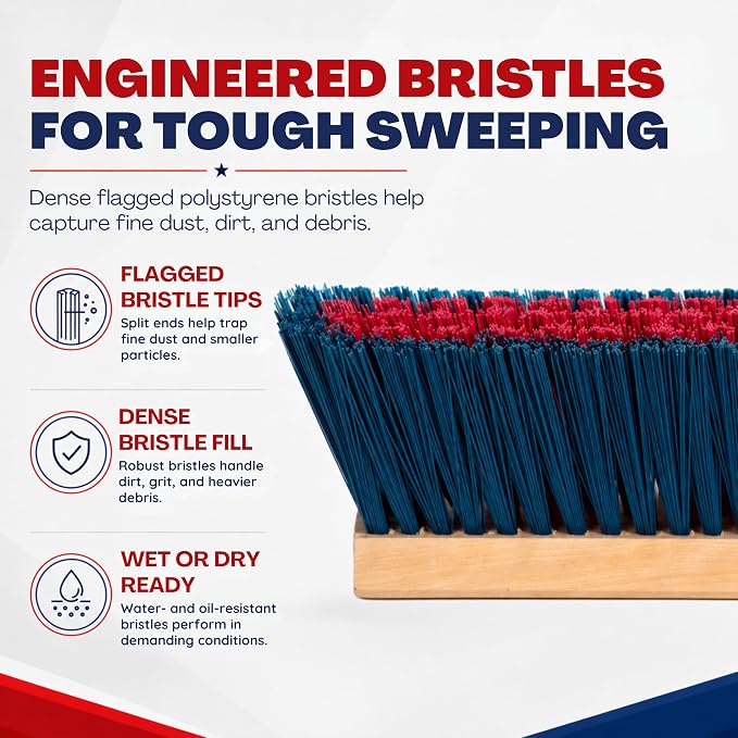 24" Heavy Duty Outdoor Push Broom with 60" Handle. Ideal for Asphalt, Concrete & Heavy Debris. Durable American Made Steel Brackets-Stainless Steel Hardware. No Plastic. 100% USA Made