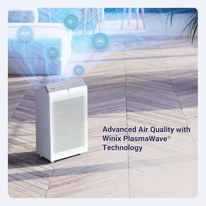WINIX 5530 Air Purifier (New Generation of 5500-2 with App Control) for Home Large Room Up to 1882 Ft² in 1 Hr, True HEPA, High Deodorization Carbon Filter and Auto Mode, Captures Pet Allergies, Smoke