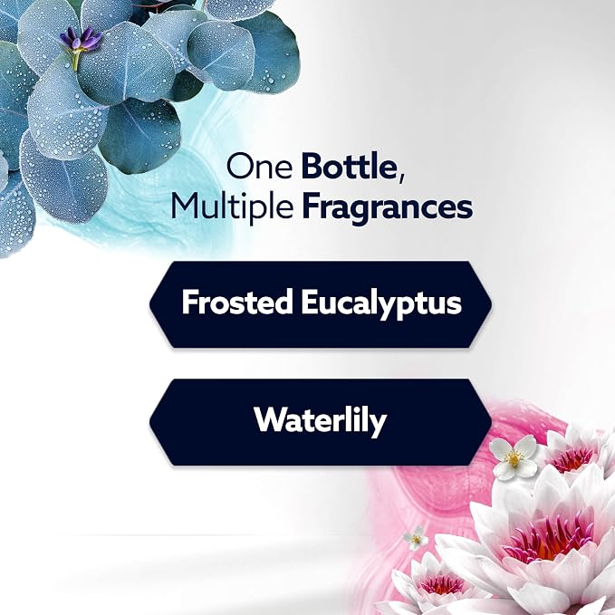 Glade PlugIns with CustomScent Technology, Eucalyptus & Waterlily, 1 Warmer + 2 Refills and Glade PlugIns Refills, Melon & Cherry Blossom, 5 Refills