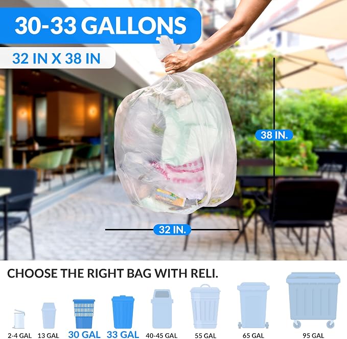 Reli. 30-33 Gallon Trash Bags Heavy Duty | 250 Trash Bags, Twist Ties | Clear, Serious Garbage Cleanup | Large Garbage Bags with Twist Ties, Made in USA | SuperValue