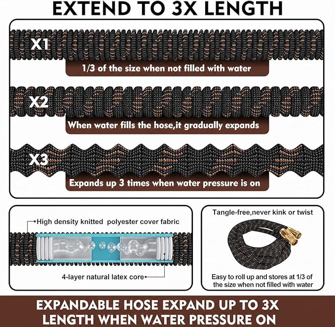 50ft Expandable Garden Hose Flexibility,Lightweight,Flexible, No-Kink | Retractable Water Hose with 10-Function Spray Nozzle,3/4" Solid Brass Fittings,3750D Fabric,Latex Core,durable Leak-Proof