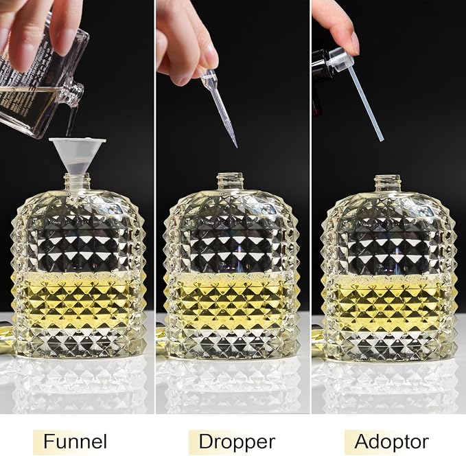 100ml/3.4Oz Glass Spray Perfume Bottle Empty Cologne Atomizer | Refillable Perfume Spray Bottle Container with 3 Kinds of Dispenser