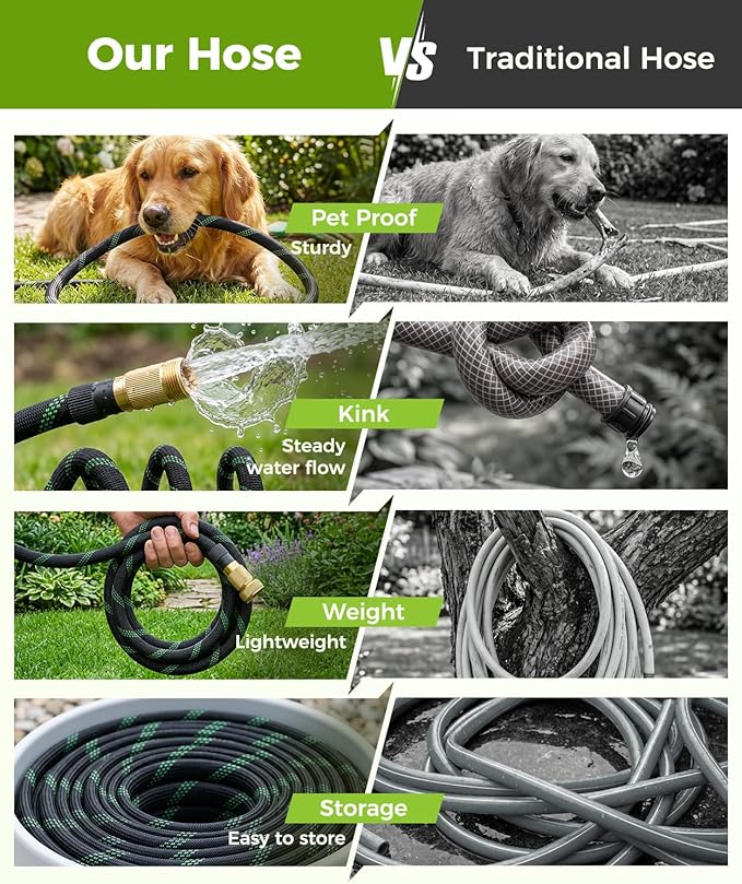 150ft Garden Hose，Non-Expandable Water Hose with 8 Function Spray Nozzle, Burst-Resistant，Kink-Free，Lightweight，Durable & Flexible 3/4" Garden Hose for Gardening, Yard，Lawn, Car Washing