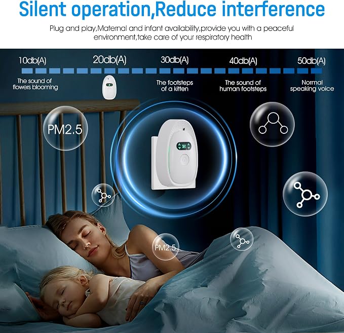 Air Ionizers for Home,4-Pack Negative Ion Air Purifiers | Odor Eliminators Quiet Plug-in for Bedroom, Office, Living Room Compact Freshener for Pet Smoke, and Kitchen Odor