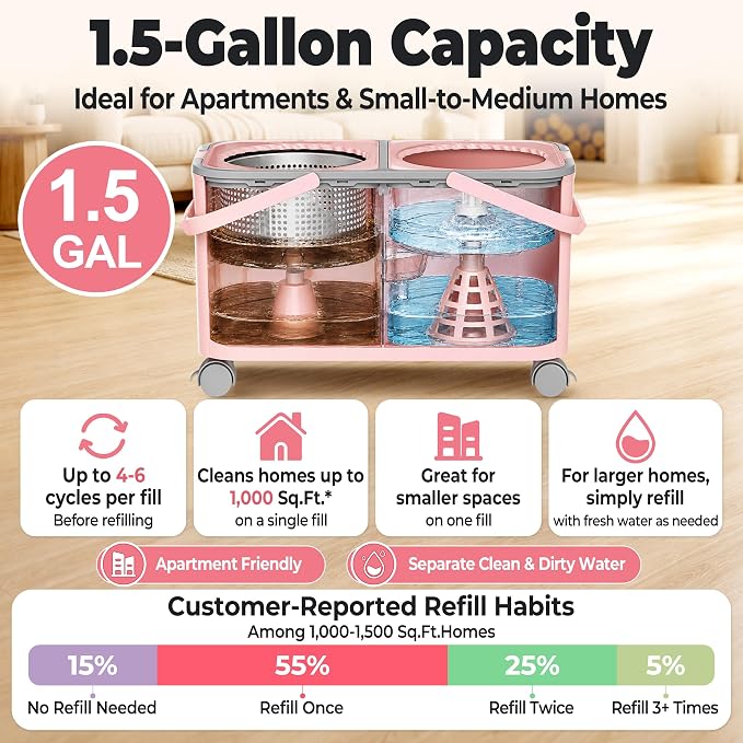 Easy-Rinse Mop Bucket Gen 2, Clean/Dirty Water Separation,Pink | Shower-Style Rinse, 1.5 Gal Capacity, 4 Wheels, 61-inch Handle, 6 Heads, for Apartments, Hardwood, Laminate & Tile Floors