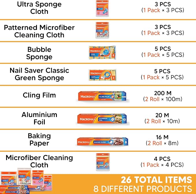 Macrofresh MacroMax 11-Pc Ultimate Kitchen Essentials Bundle: Cling Film, Foil, Baking Paper, Ultra-Absorbent Sponge Cloths, Patterned Cleaning Rags & Deep-Foam Sponges