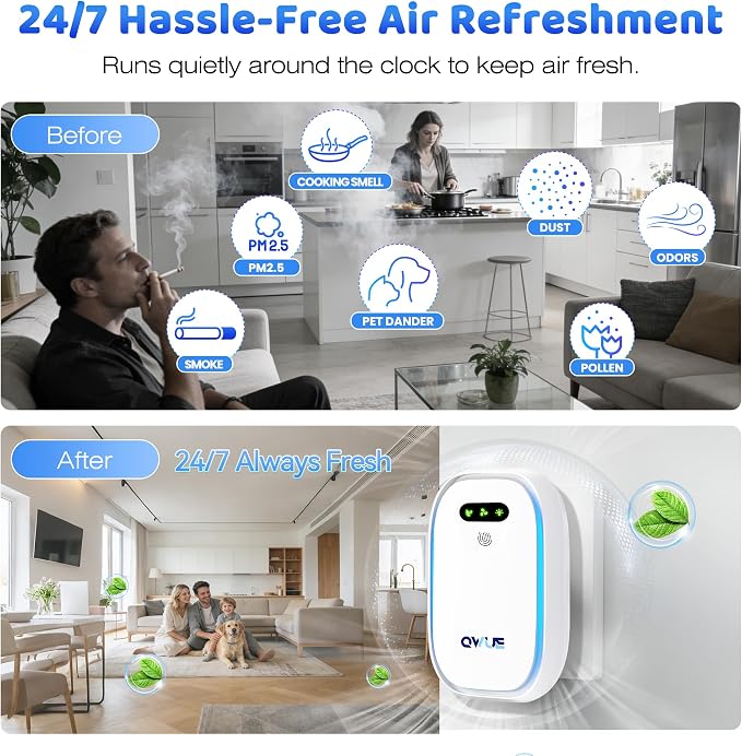 Air Purifiers for Home - 2 Pack Plug In Filterless Negative Ion Air Ionizers with Night Light for Bedroom, Cat Litter Box, Kitchen, Bathroom, Pet Odor Eliminator for Cat/Dog Pee, Smoke, Dust, Pollen