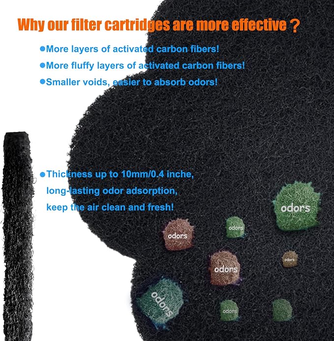 12 Pack Universal Stick-on Trash Can Odor Absorbing Filters Refills | Activated Charcoal Deodorizer for Trash Cans, Compost Buckets, Countertop and Recycle Bin (Flower), Long-Lasting Odor Control