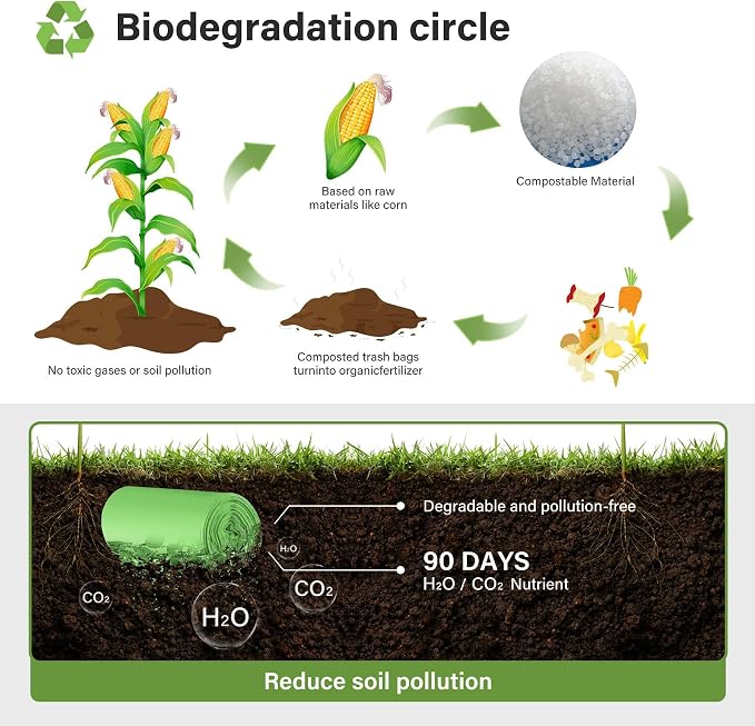 Compost Bags 13 Gallon, 50Liter Extra Thick 1.1 Mils Compostable Food scrap waste bags with US BPI ASTM D6400 and Europe OK Compost Home Certified