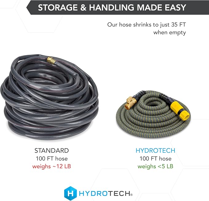 HydroTech 100 ft Expandable Burst-Proof Garden Hose, 5/8 in Diameter | Patented Force Control Technology delivers lightweight, kink-free flexibility, compact storage and dependable durability.