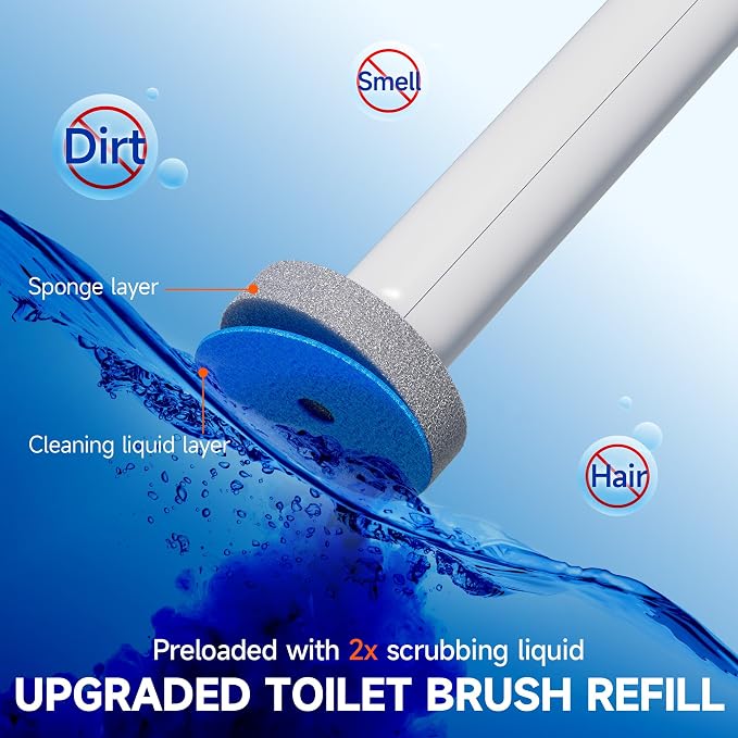 Ctime Disposable Toilet Brush Set with 18 Refills, Wall Mounted Wand Kit | Waterproof with Lid，Hands-Free Lid,New Wand Refills,One-Click Disposal,Pre-Loaded Cleaner,360° Rotating Head