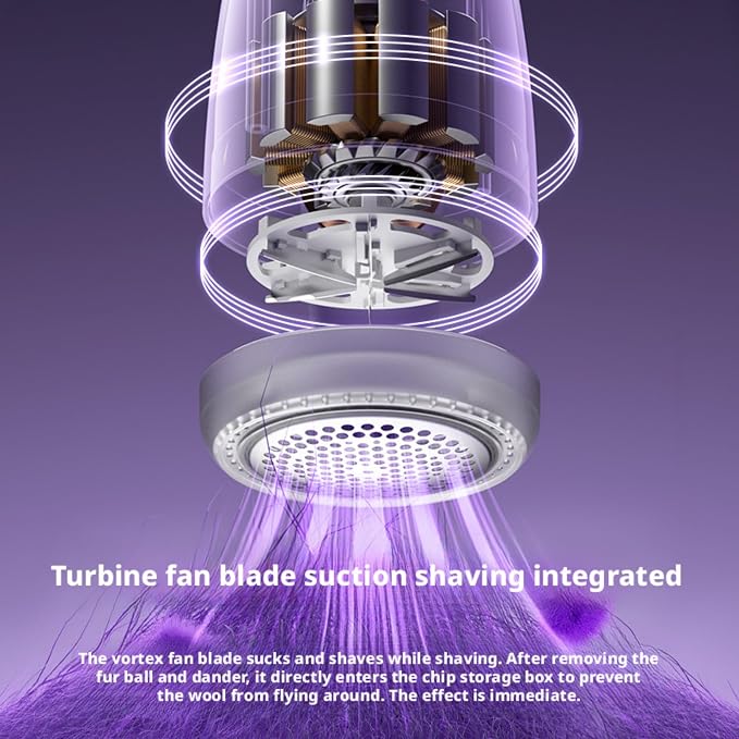2-in-1 New Fabric Shaver and Lint Remover (Purple) | Rechargeable Electric Clothes Defuzzer with LED Display, 6 Blades & 3 Speeds for Sweater, Blanket, Furniture