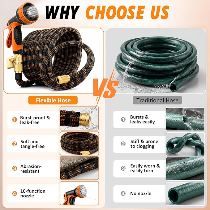 Non-Expandable Garden Hose 50FT, Ultra Lightweight Flexible Water Hose with 10-Function Spray Nozzle, Kink-Free and Leak-Proof Design, Heavy-Duty Outdoor Hose for Yard, Lawn, Car Wash, Pet Bathing