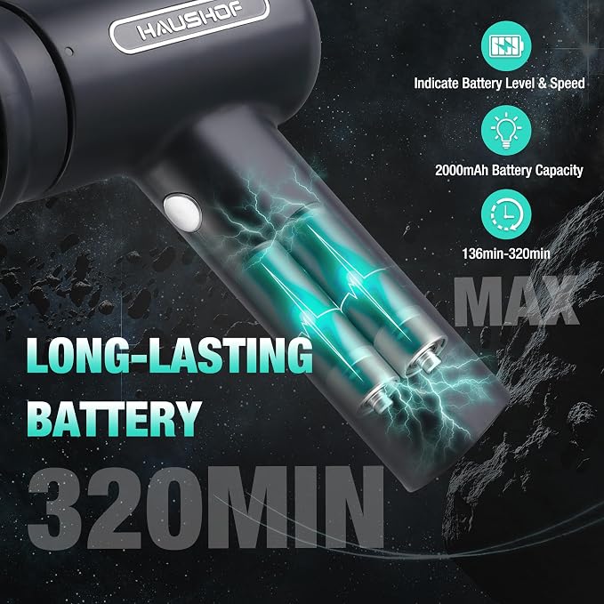 HAUSHOF Cordless Spin Scrubber with 8 Replaceable Heads & 3 Speeds | 7 Replaceable Brush Heads & 1 Knife Sharpener, Storage Design, Max 1000 RPM, for Cleaning Dishes, Kitchen, Sink, Bathroom