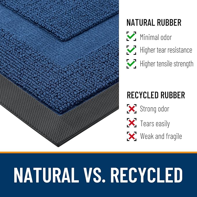 OLANLY Front Door Mat Outside 71x23, All-Season Heavy-Duty Rubber Doormat | Navy Blue, Absorbent, Stain Fade Resistant, Waterproof Non-Slip Backing, Low-Profile Indoor Outdoor Floor Mat for Entryway