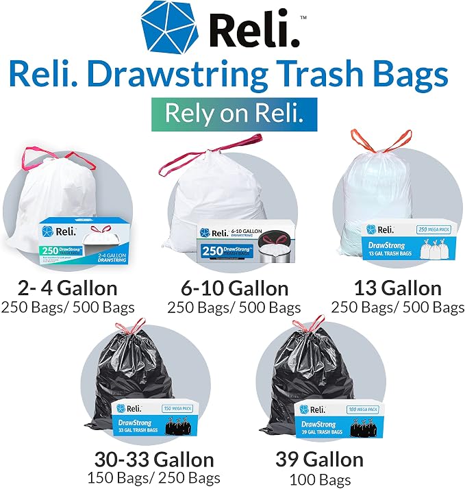 Reli. 6-10 Gallon Trash Bags Drawstring | 500 Count Bulk | 22"x23" | White Trash Can Liners | 6, 8, 10 Gallon Drawstring Garbage Bags | Small - Medium