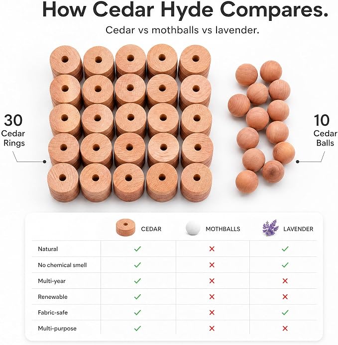 Cedar Blocks for Clothes Storage | Cedar Balls & Rings | Dresser Drawer Freshener Odor Eliminator | 40 Pieces, 30 Rings & Bonus 10 Balls, U.S.A Seller