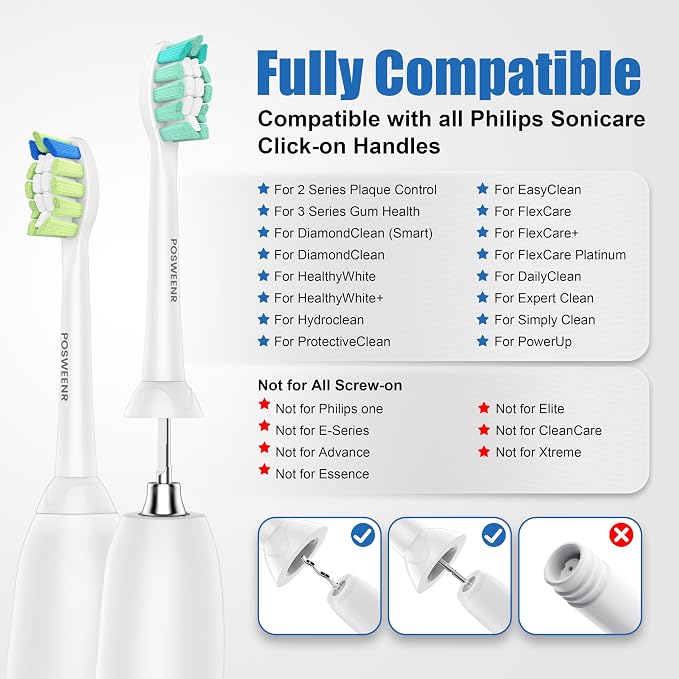 Replacement Toothbrush Heads Compatible with Philips Sonicare – Gentle & Effective Electric Tooth Brush Refill for Plaque Control, 10 Pack (Black)