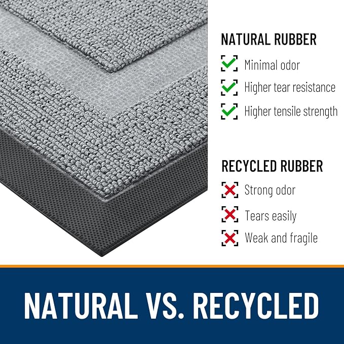 OLANLY Front Door Mat Outside 71x47, All-Season Heavy-Duty Rubber Doormat | Ash Gray, Absorbent, Stain and Fade Resistant, Waterproof Non-Slip Backing, Low-Profile Indoor Outdoor Floor Mat for Entryway