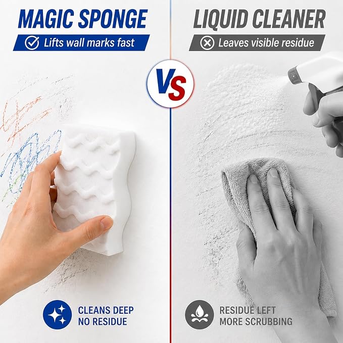 3X Density Magic Sponge Eraser, 10 Pack Cleaning Sponge for Kitchen & Bath | 3X density foam, Extra durable sponge, Ergonomic wavy grip, Deep cleaning power, Multi-surface cleaning, 10 pack value
