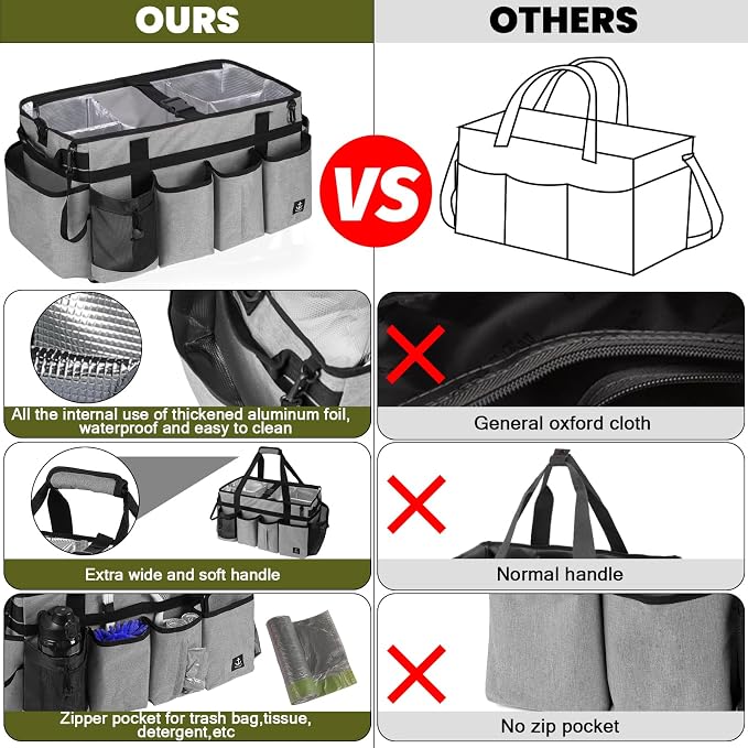 Extra large Cleaning Caddy Bag Built-in hard plastic Aluminum foil lining | Waterproof nylon, aluminum foil lining, quick-drain PVC mesh bottom, for housekeepers