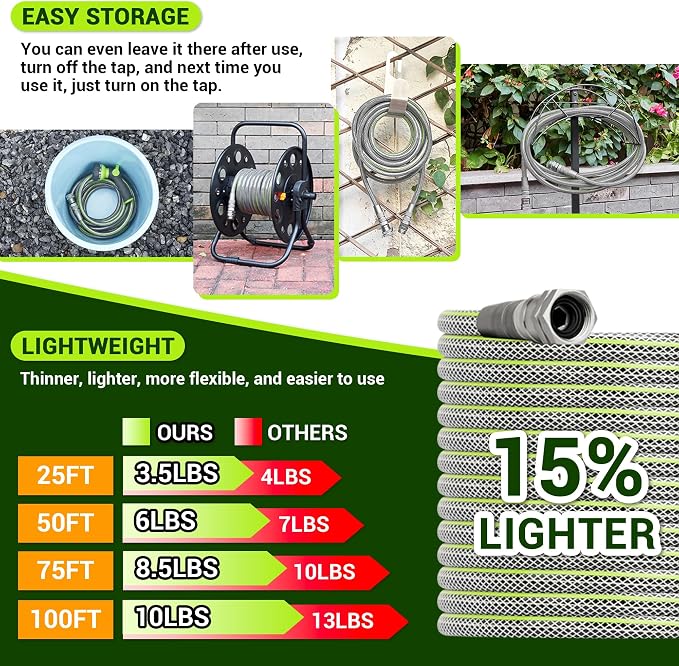100 FT Heavy Duty Garden Hose, 1/2 ID x 100FT Durable Outdoor Water Hose | Non-Expandable, Leak-Free, Swivel Fittings, No-Kinking, 100 Feet Flexible Hose Pipe for Large Properties & Extended Reach
