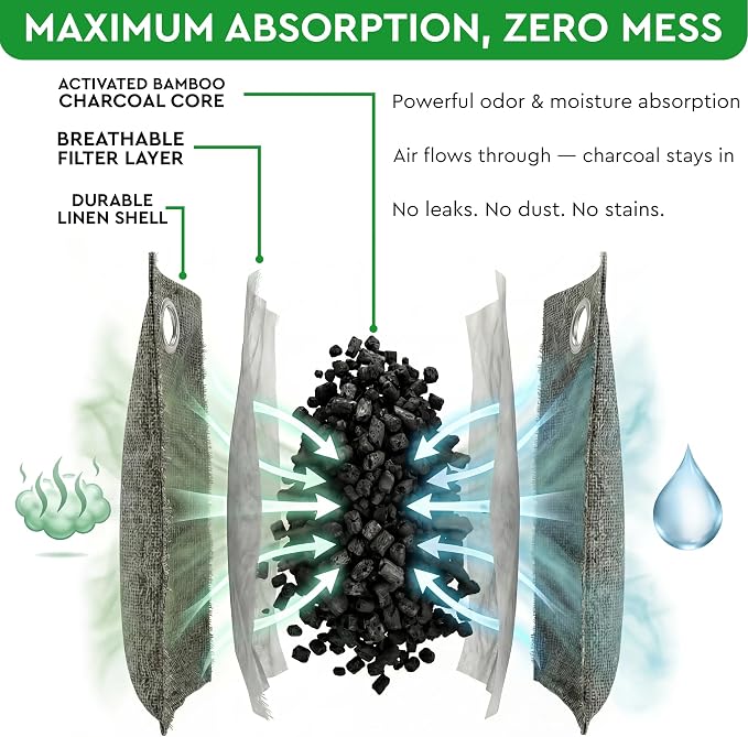 Activated Charcoal Odor Absorber for Strong Odors in Car, Closet, Shoe, Basement. 5 Activated Charcoal Bags Odor Absorbers for Home. Bamboo Charcoals Air Purifying Bag Charcoals Deodorizer Eliminator