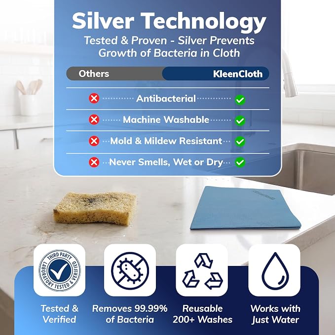 Antibacterial Reusable Cleaning Cloths, Silver-Embedded, 2 Pack