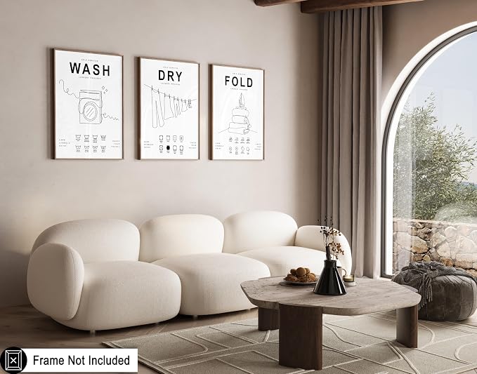 Poster Master 3-Piece Wash Dry Fold Print - Laundry Poster - Line Drawing Art - Black & White Design - Symbols & Guide Art - Minimal Laundry Room Decor - 24x32 UNFRAMED Wall Art