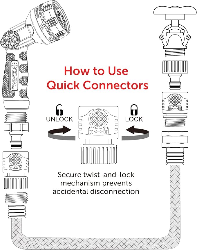 Eden 95210 Premium Garden Hose Quick Connect Set | 5-Piece Snap & Lock Fittings with Water Stop & Secure Twist-Lock Design