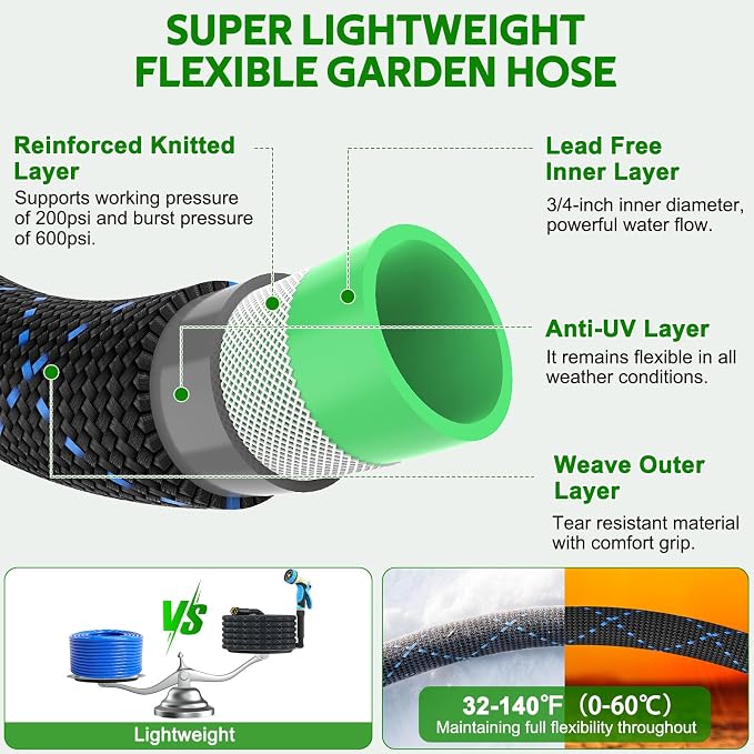 Non-Expanding Garden Hose 100ft w/10 Function Nozzle, Lightweight Water Hose