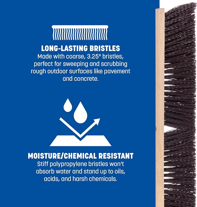 SPARTA Flo-Pac Sweep with Crimped Polypropylene Bristles, Heavy Duty Broom Head for Indoor and Outdoor Use on Rough Surfaces, 24" Long, 1 Count, Maroon