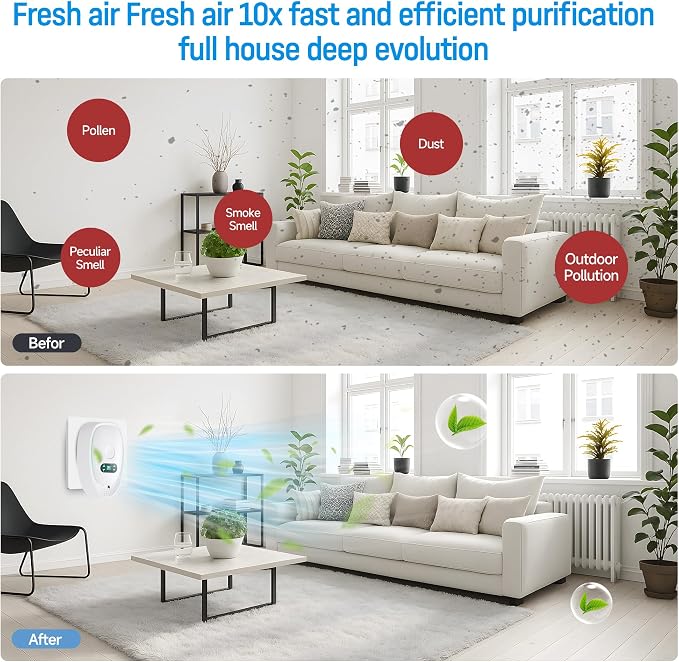 Air Ionizers for Home,4-Pack Negative Ion Air Purifiers | Odor Eliminators Quiet Plug-in for Bedroom, Office, Living Room Compact Freshener for Pet Smoke, and Kitchen Odor