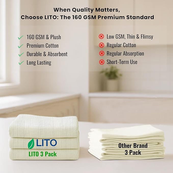 Flour Sack Towels | Tea Towel for Crafts| Kitchen Dish Cotton Blank Towel for Embroidery| Baking Bread Proofing Linen Cover| Thick Absorbent Quick Dry |3 Pack 28"x28" Natural