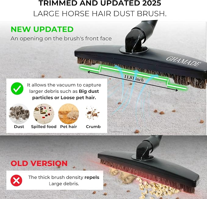 Vacuum Floor Brush & Extension Wand for Vacuum Cleaners with 1 ¼ inch (1.25'') (32mm) Inner Diameter with Horse Hair Soft Bristles - Hardwood Floor Attachment & Vacuum Extension Tube