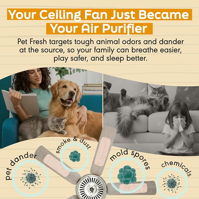 Barnakl Pet Fresh Ceiling Fan Filters for Blades, Pet Odor & Dander, 5 Pack | Zeolite Air Purifier Pads, Pet Odor Eliminator, Traps Pet Hair, Dust & Dander, Odorless, Easy-Stick Universal Fit
