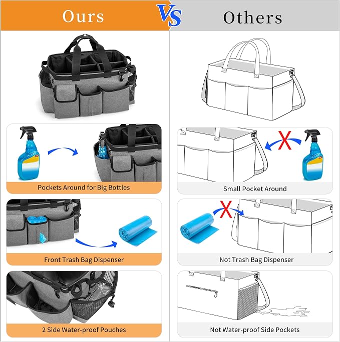 LoDrid Large Wearable Cleaning Caddy Bag with Detachable Divider,Grey | Cleaning Supply Tote Organizer with Handles and Adjustable Shoulder Strap for Cleaners & Housekeepers